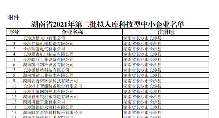 株洲市中建新材料有限公司,湖南混凝土節(jié)能新材料供應(yīng)商,湖南混凝土外加劑加工銷售