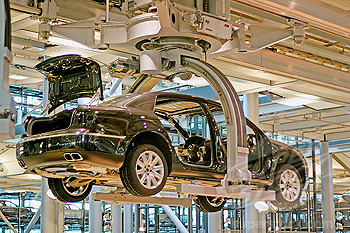 汽車（零部件）制造、改裝、修理業(yè)